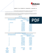 FICHA LIMITE RENTAS PNC para Web 2023 - Ca