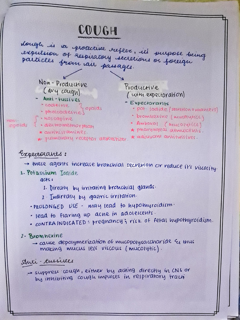 Cough And Allergic Rhinitis Pdf