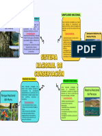 Mapa Conceptual Diagrama de Seis Elementos Profesional Simple Multicolor - 20240125 - 164715 - 0000