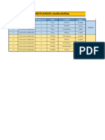 Area - Auxillary