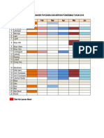 FORM Kanker Payudara Dan Serviks 2019 BARU