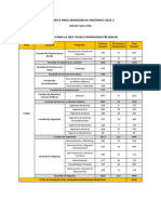 Examen Upn