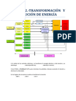 Tema 12.transporte y Distribución de Energía