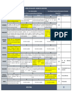 JP - Rúbrica de Evaluación Práctica #04 - Celiz Arribasplata