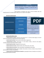 Medicina Legal - Resumo