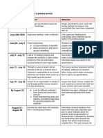 Example IB PP Timeline + Specifications