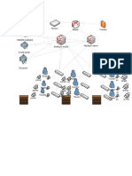 C - Coc Documents - Doc Planning and Organizing of The Projec1 Test