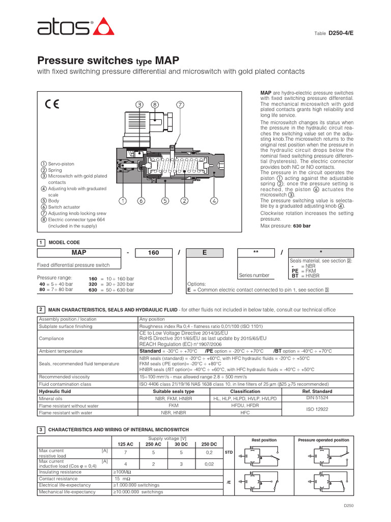 Pressure Switches MAP With Fixed Switching Pressure Differential and