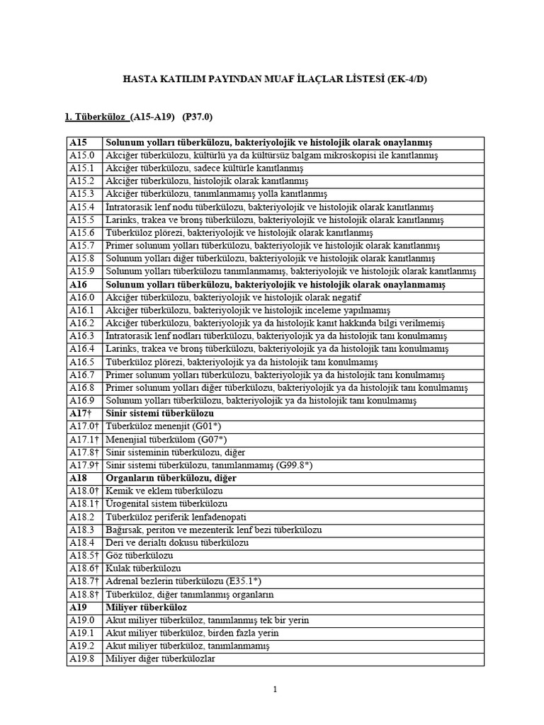 Ek-4-D Hasta Katilim Payindan Muaf İlaçlar Li̇stesi̇ | PDF