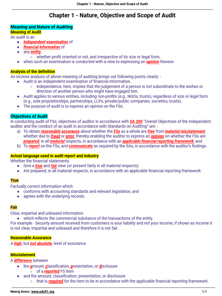 C1 Inter Audit 2024 PDF Audit Financial Audit