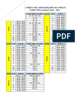 Jadwal Guru Piket