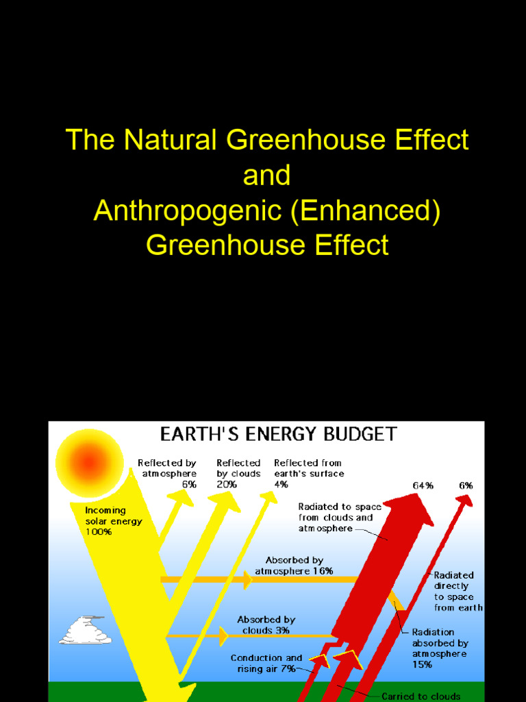 4 - The Greenhouse Effect | PDF | Greenhouse Effect | Greenhouse Gas