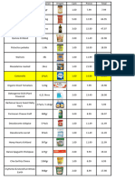 Compra Costco 11 - 2022