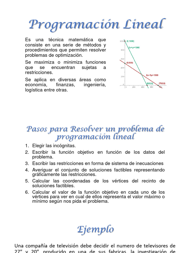 Programación Lineal algebra | PDF | Programación lineal | Algoritmos