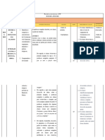 PD28 02 RC