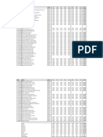 Teste3 2324 Resultados