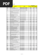 Phic Icd10 Annex1