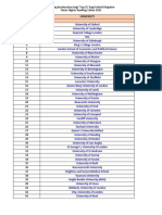 Ranking Keseluruhan Bagi 'Top 25' and 'Top 5 by Subject' Bagi United Kingdom - Times Higher Ranking Tahun 2023