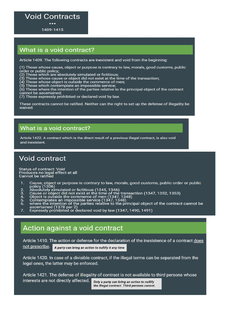 Void Contract PDF