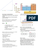 Reviewer (Electron Configuration)