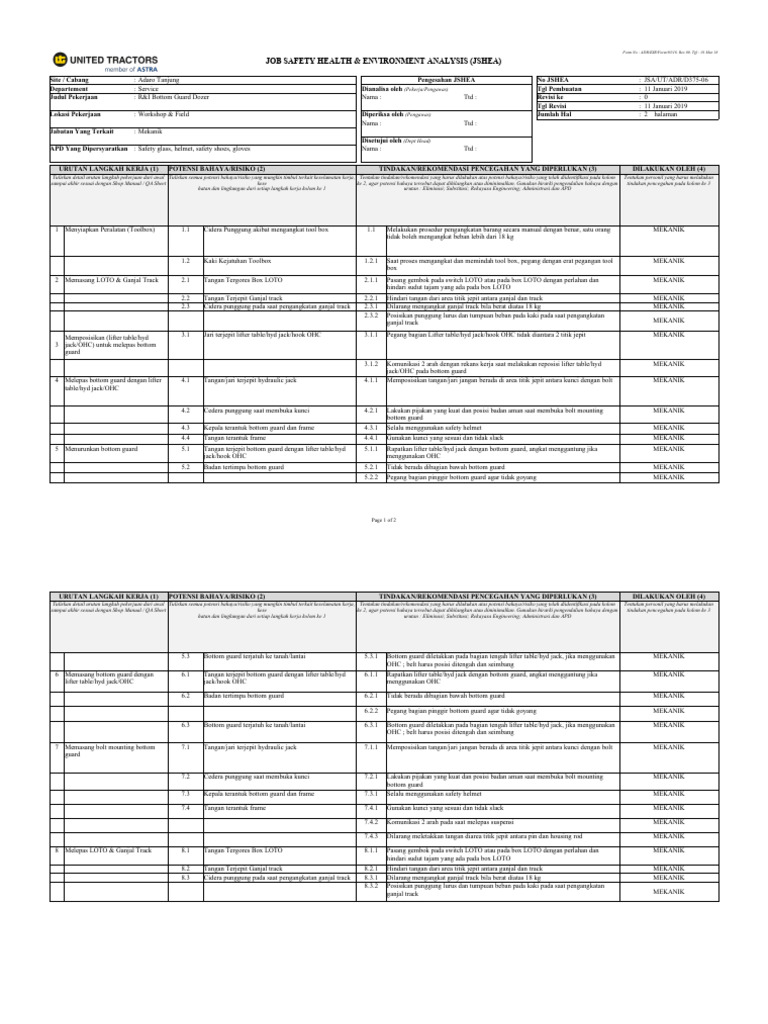 Analisis Keselamatan Bottom Guard Dozer | PDF