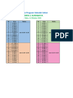 Evaluasi Dan Sosialisasi PROGRAM SEKOLAH SEHAT