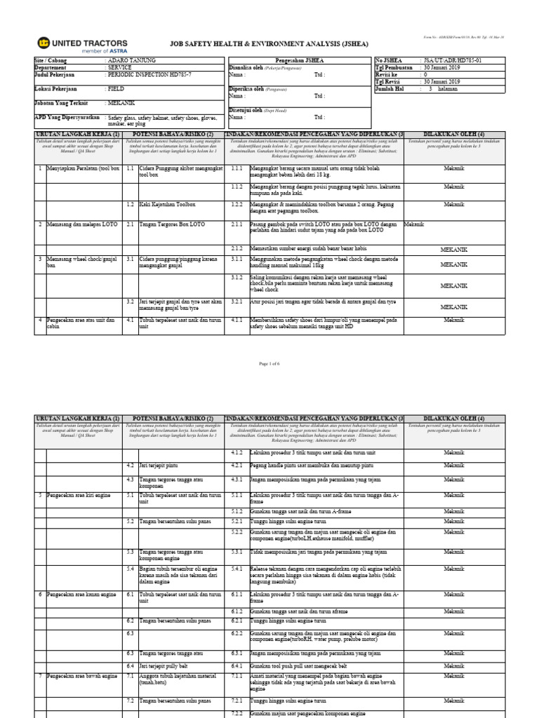 JSA - UT.ADR - HD785-01 Periode Inspection HD785-7 | PDF