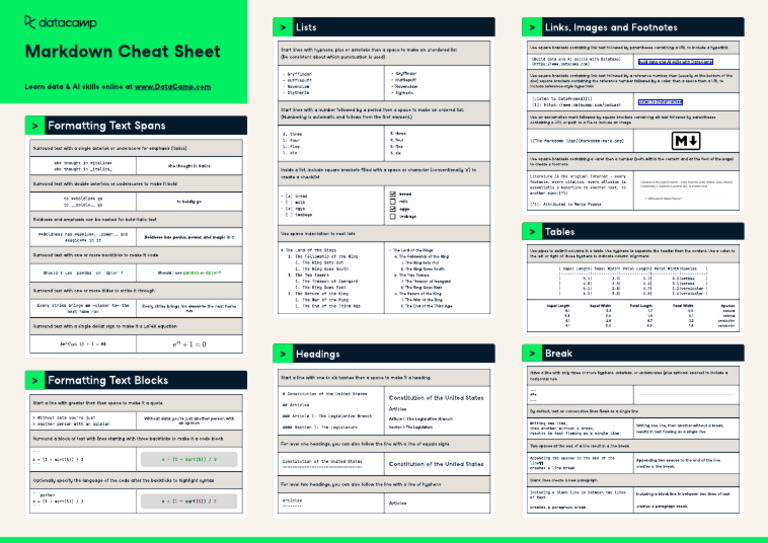 Markdown Cheat Sheet PDF Bracket Hyperlink