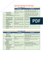 NCERT - ImpQ Math