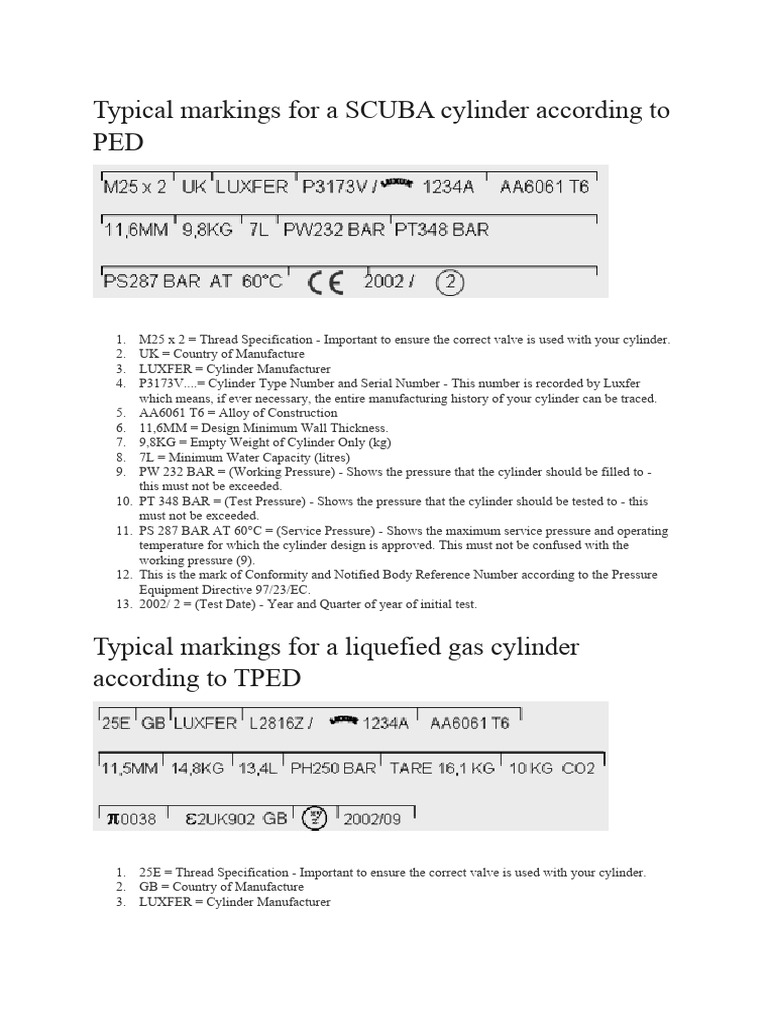 LUXFER Typical Markings For A SCUBA Cylinder According To PED