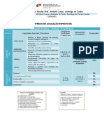 Crit - Específicos1º C Educ Artística 1º e 2º Anos