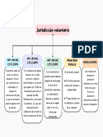 Jurisdicción Voluntaria