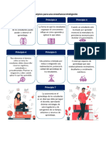 Principios para Una Enseñanza Inteligente