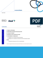 ESG - Processo de Definição Da Materialidade - Azul 2022
