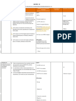 Matriz 10 Condiciones de Bioseguridad