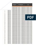 Absensi HUB STR Periode 15-21 Januari 2024