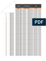 Absensi HUB Sunter Periode 4-10 Desember 2023