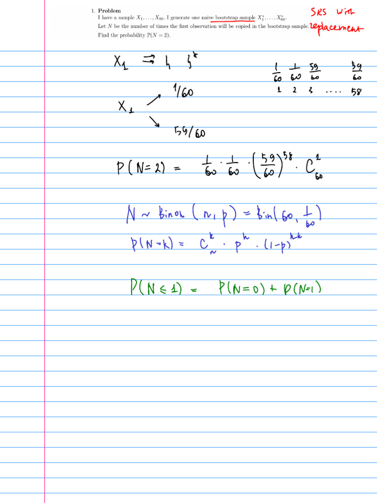 Sem 7 Notes | PDF