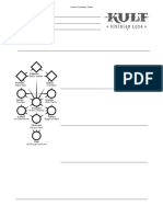 Kult Divinity Lost-Character Sheet Aware