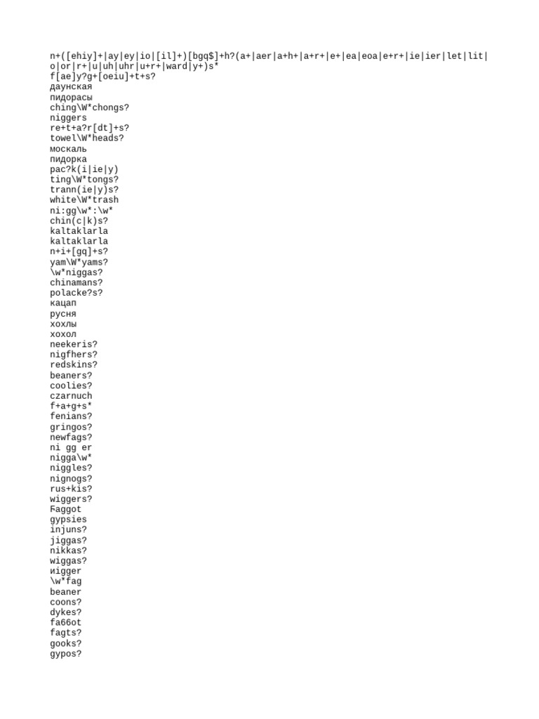 List of Offensive Terms and Slurs | PDF
