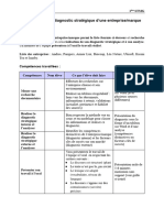 TP 5 Réaliser Le Diagnostic Stratégique Dune Entreprise