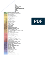 Guitar Hero Levels Chart