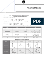 Chemical Kinetics - Short Notes