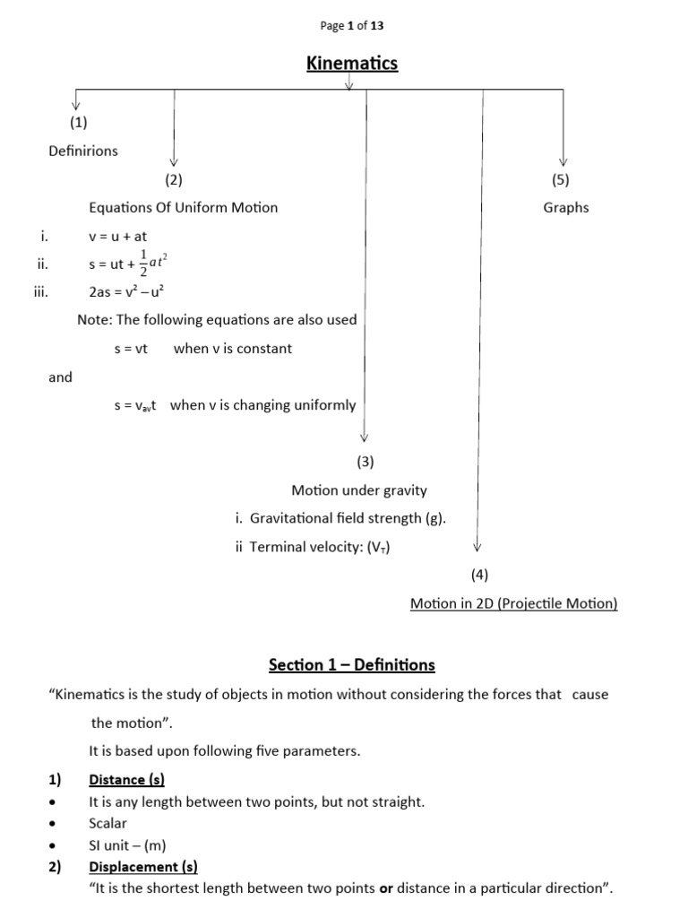 AS Level Kinematics | PDF | Velocity | Acceleration
