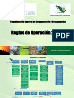 Reglas de Operación 2006