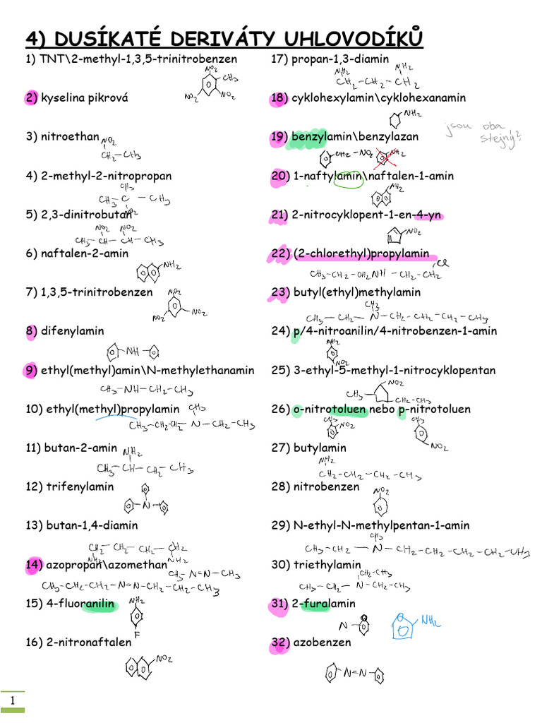 Dus kat Deriv ty PDF