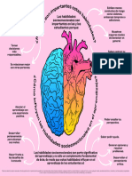 Habilidades Socioemocionales Diversas Info35