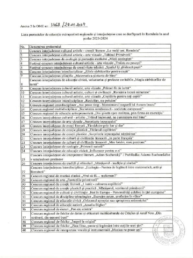 Anexa 03 ome 3468 2024 compressed 1 pdf