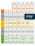 Menu Semanal Enero