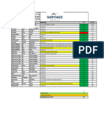 Status Equipos 21-06-2023